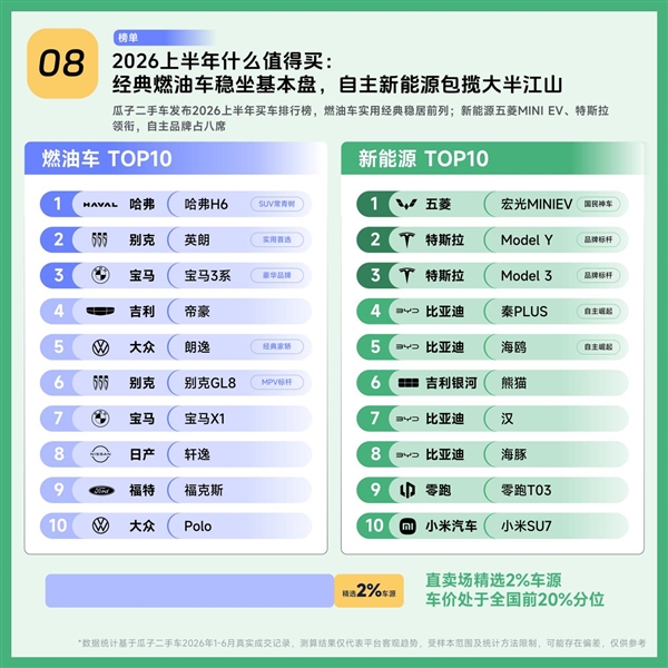 禁播！曝LPL已拉黑管泽元 此前涉嫌侮辱选手