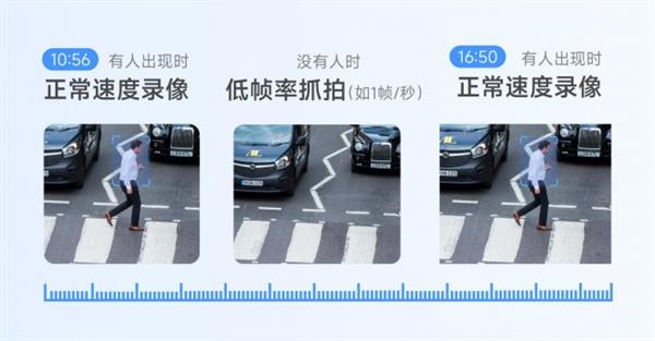 透明探索回归！小米 18 Pro Max透明探索版评测：重新做回个性旗舰