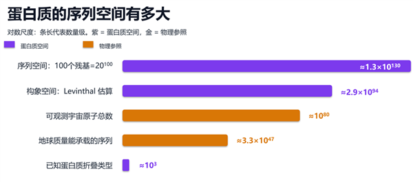 减少铝材依赖 保时捷柏林之声400W低音炮将用上氮化镓
