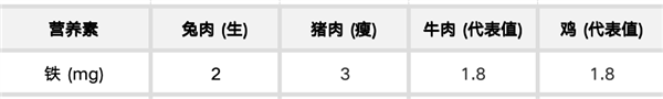 运营约9年!苹果总部ApplePark游客中心撤下AR展区:改为零售空间